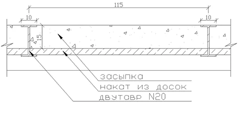 Толщина засыпки чердачного перекрытия