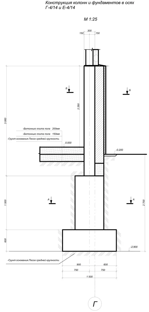 Конструкция колонн и фундаментов в осях Г-4/14 и E-4/14