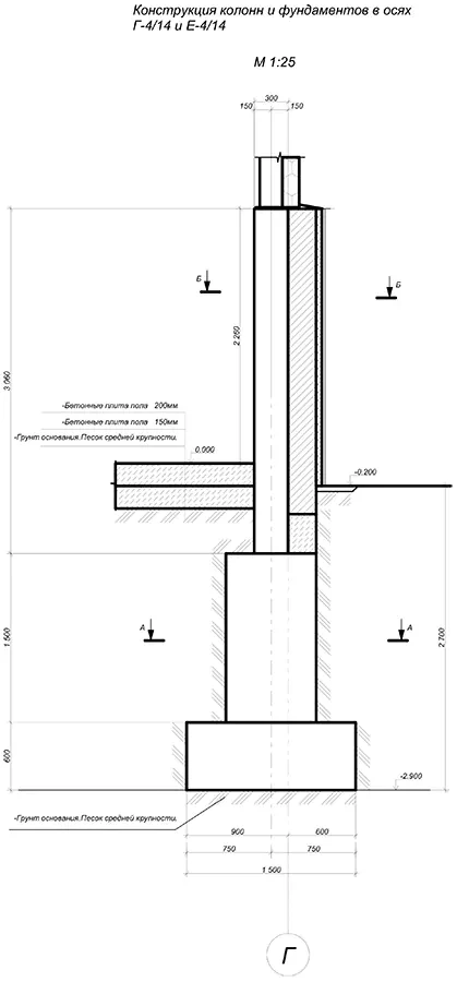 Конструкция колонн и фундаментов в осях Г-4/14 и E-4/14