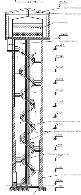 Типовой проект башни водонапорной башни